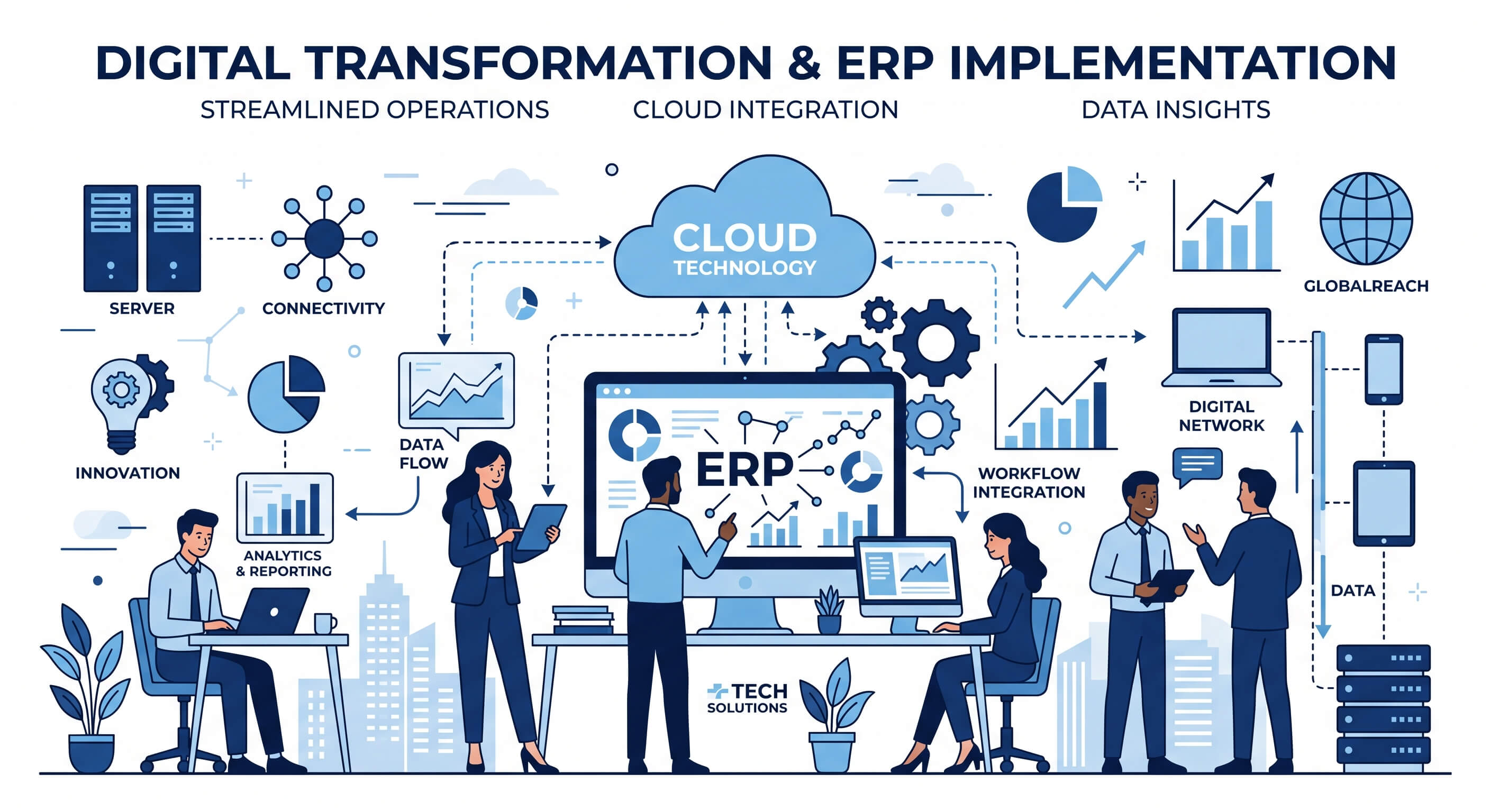 Nexora Consulting Solutions